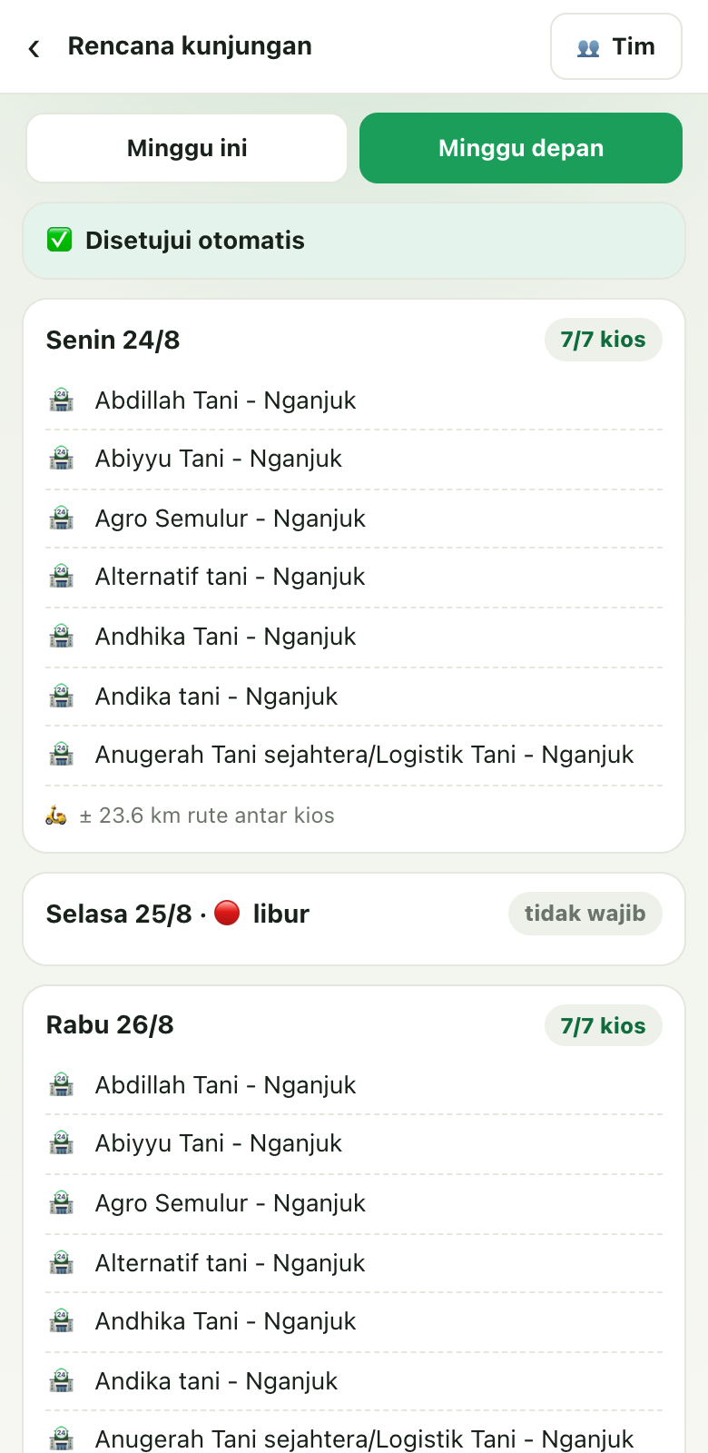 Rencana terisi dan diajukan