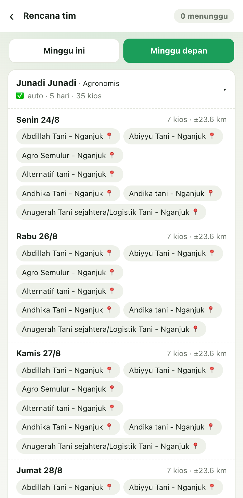 Layar Rencana Tim untuk atasan