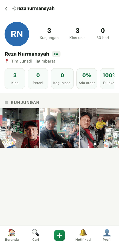 Profil petugas
